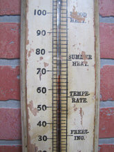 Load image into Gallery viewer, WILLIAMS SHAVING SOAP Antique Advertising Wooden Thermometer Sign Glastonbury Ct
