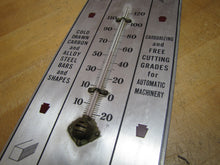Load image into Gallery viewer, KEYSTONE DRAWN STEEL Co SPRING CITY Pa Old Ad Thermometer Sign GRAMMES Allentown
