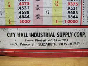 Old CITY HALL INDUSTRIAL SUPPLY ELIZABETH NJ Sign UTD Metal Cutting Tools UTD