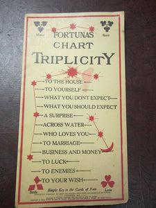 1919 Antique FORTUNAS CHART Triplicity Tarot Fortune Telling Paper Charts