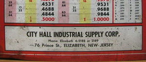 Old CITY HALL INDUSTRIAL SUPPLY ELIZABETH NJ Sign UTD Metal Cutting Tools UTD